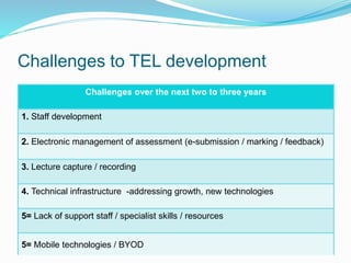 Open and flexible learning opportunities for all? Findings from the 2016 UCISA TEL Survey on learning technology developments across UK HE Slide 21