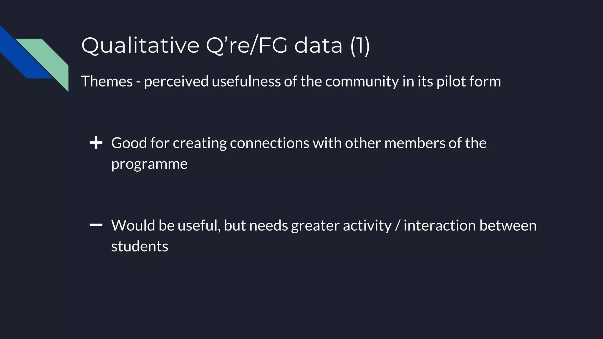 Qualitative Q’re/FG data (1)
Themes - perceived usefulness of the community in its pilot form
➕ Good for creating connections with other members of the
programme
➖ Would be useful, but needs greater activity / interaction between
students
 