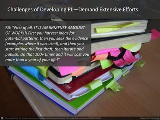 Challenges of Developing PL—Demand Extensive Efforts
R3: “First of all, IT IS AN IMMENSE AMOUNT
OF WORK!!! First you harvest ideas for
potential patterns, then you seek the evidence
(examples where it was used), and then you
start writing the first draft, then iterate and
publish. Do that 100+ times and it will cost you
more than a year of your life!”
 