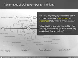 Pattern LanguageAdvantages of Using PL—Design Thinking
R2: “(PL) Help people perceive the world.
PL opens up people’s perceptions and
awareness that people may not realize.”
“Creating PL is also interesting. Start from
nothing, observation, synthesis something
and bring it into very clear. ”
 