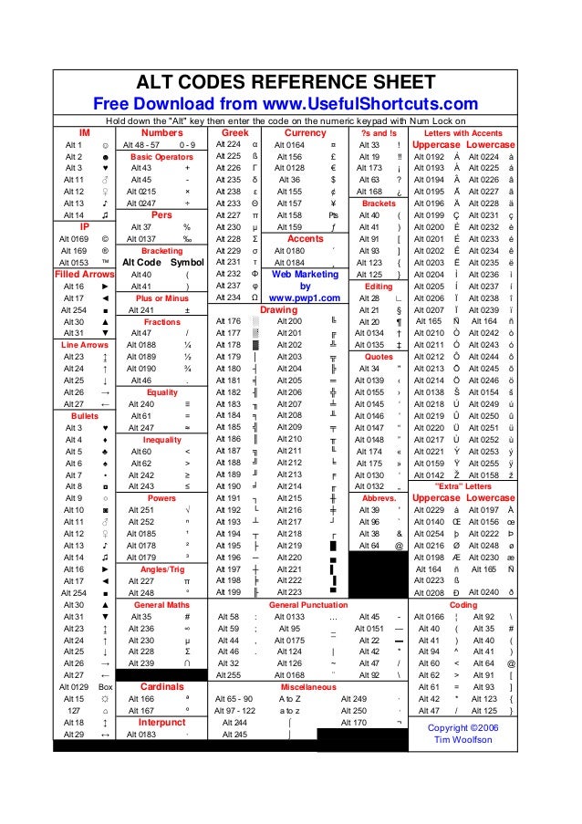 alt codes alt codes