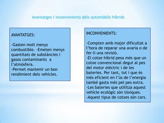 Avantatges i inconvenients dels automòbils híbrids



AVANTATGES:                            INCONVENIENTS:

-Gasten molt menys                     -Compten amb major dificultat a
combustible. -Emeten menys             l’hora de reparar una avaria o de
quantitats de substàncies i            fer-li una revisió.
gasos contaminants a                   -El cotxe híbrid pesa més que un
l’atmòsfera.                           cotxe convencional degut al pes
-Permet mantenir un bon                del motor elèctric i de les
rendimient dels vehícles.              bateries. Per tant, tot i que és
                                       més eficient en l’ús de l’energia
                                       també gasta més pel pes extra.
                                       -Les bateries que utilitza aquest
                                       vehícle ecològic són tòxiques.
                                       -Aquest tipus de cotxes són cars.
 