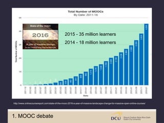 2015 - 35 million learners
2014 - 18 million learners
http://www.onlinecoursereport.com/state-of-the-mooc-2016-a-year-of-m...