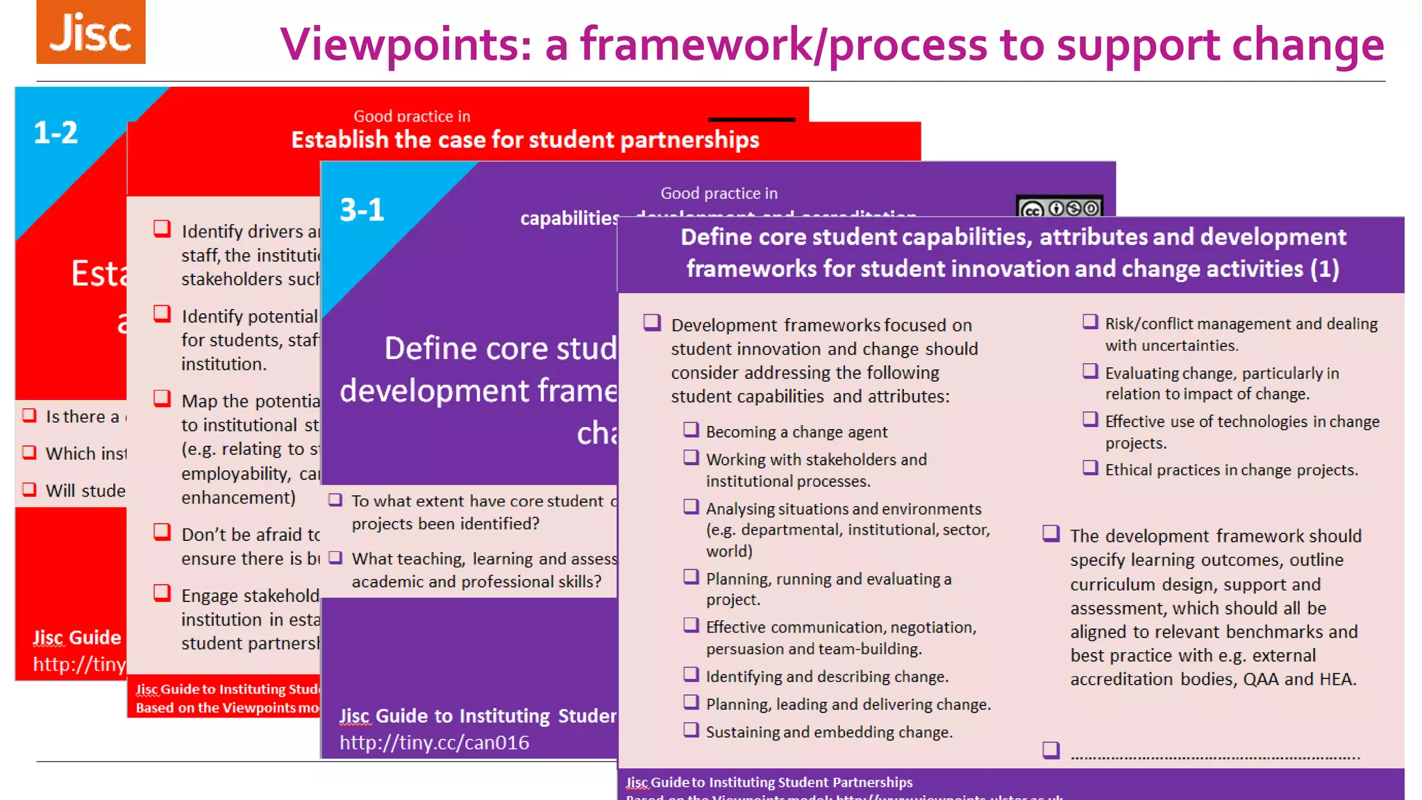 Viewpoints: a framework/process to support change 
 