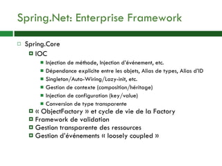 Spring.Net: Enterprise Framework Spring.Core IOC Injection de méthode, Injection d’événement, etc. Dépendance explicite entre les objets, Alias de types, Alias d’ID Singleton/Auto-Wiring/Lazy-init, etc. Gestion de contexte (composition/héritage) Injection de configuration (key/value) Conversion de type transparente « ObjectFactory » et cycle de vie de la Factory Framework de validation Gestion transparente des ressources Gestion d’événements « loosely coupled » 