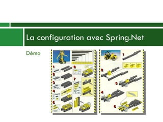 Démo La configuration avec Spring.Net 