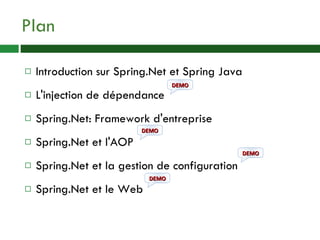Plan Introduction sur Spring.Net et Spring Java L'injection de dépendance Spring.Net: Framework d'entreprise Spring.Net et l'AOP Spring.Net et la gestion de configuration Spring.Net et le Web DEMO DEMO DEMO DEMO 