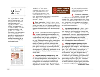 PAGE 18
The Blair Law Firm LLC of
Scottsdale, Ariz., which repre-
sents medical directors and
physician entrepreneurs, lists
online what doctors need to con-
sider before casting their lot with a medical fran-
chise (http://www.retailmedicine
law.com/8_things/):
1.Asset protection. The firm’s advice: Never
enter into a consulting or franchise agreement
in your own name, or in the name of your practice.
Not unless you want your own personal or practice
assets in play if legal issues come up with the fran-
chise.
2.Health and medical laws and regulations.
You need to know the state regulations gov-
erning the practice of medicine — and assume they
will get stricter. Also, you need to know your
state’s corporate practice of medicine doctrine. At
the least, that doctrine might require you to set up
multiple legal entities for your franchise, which
technically is a lay corporation practicing medi-
cine. You also must be aware of fee-splitting regula-
tions, which prevent a lay corporation from shar-
ing in the income of a physician’s practice, as well
as HIPAA privacy and security regulations. You al-
so need to know what the facility licensing laws are
in your state.
3.Medical directors as adversaries and
partners. As the firm puts it, whether you
are an owner, franchisee or an area developer, care
must be taken in the recruitment, employment,
compensation and termination of medical direc-
tors. There are no standardized agreements to em-
ploy a medical director, so they will vary based on
the state’s legal requirements
and the franchise’s own opera-
tional requirements.
4.Advertising and ethics. A
potential franchiser might
use enhanced and idealized images, models, “be-
fore and after” photos and other advertising that is
contrary to traditional medical ethics. You should
have independent advertising and marketing pro-
tocols in place to ensure that any advertising does
not conflict with those ethics.
5.Insurance coverage. You’ll need it. Lots of
it. And lots of varieties of it. For example,
Blair points out that a medical spa franchise will
need medical professional liability insurance, med-
ical spa liability insurance, general business liabil-
ity insurance, employee benefits liability insur-
ance, group health insurance, directors and
officers insurance, workers’ compensation insur-
ance and employment practices insurance.
6.Franchise business models. Remember
how hot Krispy Kreme Donuts franchises
were? Well, now some in the U.S. and Canada have
filed for bankruptcy protection because of the com-
pany’s woes, which include a Securities and Ex-
change Commission investigation into the compa-
ny’s accounting. Blair says physicians need to
remember most franchises are “dynamic” — mean-
ing that turns in the market or failures of manage-
ment can turn things sour quickly, and at any time.
Mainly this is because, as Blair says, companies
choosing to franchise usually do so because they
are thinly capitalized and thus cannot raise money
for expansion through other methods. So a fran-
2
Can we offer
guidance
or tips?
AMERICAN MEDICAL NEWS AMEDNEWS.COM SEPTEMBER 25, 2006
19
BusinessPRACTICE MANAGEMENT n PERSONAL FINANCE n TECHNOLOGY
HCA, United go head-to-head over pay rates [ PAGE 25 ]
The Blair Law Firm LLC of
Scottsdale, Ariz., which repre-
sents medical directors and
physician entrepreneurs, lists
online what doctors need to
consider before casting their lot
with a medical franchise
(http://www.retailmedicinelaw.
com/8_things/):
1.Asset protection. The
firm’s advice: Never enter in-
to a consulting or franchise
agreement in your own name, or
in the name of your practice. Not
unless you want your own per-
sonal or practice assets in play if
legal issues come up with the
franchise.
2.Health and medical laws
and regulations. You need
to know the state regulations gov-
erning the practice of medicine —
and assume they will get stricter.
Also, you need to know your
state’s corporate practice of medi-
cine doctrine. At the least, that
doctrine might require you to set
up multiple legal entities for your
franchise, which technically is
a lay corporation practic-
ing medicine. You also
must be aware of fee-
splitting regulations,
which prevent a lay
corporation from
sharing in the income
of a physician’s prac-
tice, as well as HIPAA
privacy and security regula-
tions. You also need to know
what the facility licensing laws
are in your state.
3.Medical directors as ad-
versaries and partners.
As the firm puts it, whether you
are an owner, franchisee or an
area developer, care must be
taken in the recruitment, em-
ployment, compensation and ter-
mination of medical directors.
There are no standardized agree-
ments to employ a medical direc-
tor, so they will vary based on
the state’s legal requirements
and the franchise’s own opera-
tional requirements.
4.Advertising and ethics. A
potential franchiser might
use enhanced and idealized im-
ages, models, “before and after”
photos and other advertising that
Risky Business
fter nine years in practice, Brent
Greenberg, MD, was fed up with the
hassles that come with the business of
medicine. So he decided to look for
something that would complement his
work and still generate revenue.
What he found was a skin-care clinic franchise look-
ing for physicians to own outlets. In August, Dr.
Greenberg and another physician paid a $75,000 fran-
chise fee to open Dermacare of Rancho Bernardo, a
laser aesthetic skin care franchise in San Diego.
Dr. Greenberg, a family physician in Escondido,
Calif., said the franchise was consistent with his inter-
est in skin care — and his interest in gaining control of
his practice’s future by finding something to buttress
the reimbursement cuts his practice is seeing.
“For me going into this area, it’s part of the despera-
tion factor. I’m tired of working 14-hour days,” he said.
It appears that more and more franchises are reach-
ing out to physicians who think the same way. These
franchises offer the chance to launch a medical spa,
skin-care center, weight-loss facility, smoking cessa-
tion center or other services perceived to be in high de-
mand by cash-paying patients.
In return, physicians pay a franchise fee and a por-
tion of all revenue. Also, the physician agrees to oper-
ate under the franchiser’s rules. There isn’t the free-
dom of an independent business, but franchisers say
there aren’t as many of the hassles — including build-
ing up a brand name.
There are no exact numbers on franchises with
physician owners, but a quick Web search turns up nu-
merous results for chains pitching to physicians.
Hannelore Leavy, founder and executive director of
the Union City, N.J.-based International Medical Spa
Assn., said although the industry didn’t really take off
until four years ago, there are now nearly 1,500 med-
ical spas operating in the United States, about a quar-
ter of which are franchises.
Dr. Greenberg’s franchiser, Phoenix-based Derma-
care Laser & Skin Care Clinics, says it has about 150
franchises nationwide, all owned by doctors, and it is
growing quickly.
“Investing in one of our franchises provides a cash-
based opportunity for physicians to generate revenue
and still practice medicine without the insurance reim-
bursement headaches associated with a traditional
In light of declining reimbursements and greater workloads, the idea of an outside
company setting you up with a brand-name medical side business might sound good.
But there are many things to think about before taking the plunge.
STORY BY KATHERINE VOGT l ILLUSTRATION BY GRADY MCFERRIN
Continued on next page
THINGS TO KNOW
BEFORE BUYING
A FRANCHISE
Continued on next page
THINGS TO KNOW
BEFORE BUYING
A FRANCHISE
Continued on page 19
This graphic delivers exactly
what its headline touts. The
story gets into the physician
experience and ethics
regarding franchises, while
this box, accompanied by a
second one of FAQs, provides
the detailed guidance. The
graphic, a list modified from
information from legal experts
who specialize in this area,
provides the needed authority.
The graphic and story have
minimal content overlap, so
each piece is essential to the
overall storytelling.
 