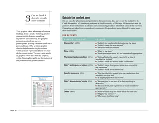 PAGE 22
3
Can we break it
down to provide
more context?
This graphic takes advantage of unique
findings from a study. To bring greater
context to this feature on talking
to patients about money, the graphic
presents quotes from survey
participants, putting a human touch on a
personal topic. (The printed graphic
also included results for physicians,
which are not represented here because
of size constraints). The story and anoth-
er graphic cover the “how-to” aspects,
while this graphic spells out the nature of
the problem with greater nuance.
AMERICAN MEDICAL NEWS AMEDNEWS.COM OCTOBER 16, 2006
23
BusinessPRACTICE MANAGEMENT n PERSONAL FINANCE n TECHNOLOGY
PRACTICE POINTERS: 4 ways to increase your patient base [ PAGE 25 ]
W
hen internist G. Caleb Alexan-
der, MD, an assistant professor
at the University of Chicago, was
finishing his residency in a
Pennsylvania hospital, he found it sur-
prising how infrequently physicians had
meaningful discussions with patients
about the cost of the clinical decisions be-
ing made on their behalf.
Dr. Alexander said he shrugged off the
initial observation because most patients
in the inpatient setting were too sick to
contemplate the cost of their medical
treatment. But he began to wonder what
happens in the outpatient setting as pa-
tients and physicians discuss a treatment
course.
“Patient communication [about mon-
ey] is important, yet it’s often neglected,”
Dr. Alexander said. “It’s not so surpris-
ing in the inpatient setting because pa-
tients are so sick, and there’s less willing-
ness to tolerate cost-quality tradeoffs
because the stakes are higher.”
But the stakes, financially speaking,
are going up in the outpatient setting as
well. As more patients enter their doc-
tors’ offices carrying high-deductible
health plans, often with attached health
savings accounts, there is a growing shift
in the mind-set. As they are assuming
more out-of-pocket expenses on their
own, patients are asking more from their
physicians about the cost of their own
health care, and whether a lower-cost
procedure might be a better idea. That
can be jarring for a physician duty-bound to provide the
best course of care, with cost often a secondary concern.
“This issue is a critically important one and there is a
woeful lack of attention being given to it,” said Nileen Ver-
beten, vice president of the California Medical Assn. Center
for Economic Services. “The profession as a whole is not
trained to think about that.”
Lingering questions about communication between pa-
tients and physicians led Dr. Alexander to plot a course of
action that studied how physicians talk to patients about
the cost of medical treatment.
His study, published in the August 2004 Journal of Inter-
nal Medicine, found that most physicians felt they didn’t
have enough time to include money conversations with pa-
tients in the exam room and that doctors felt uncomfortable
with the topic, broaching it only when necessary. Patients
also tended to be uncomfortable talking about money and
believed that bringing it up might compromise the quality
of their care.
What to do?
Robert Sade, MD, chair of the American Medical Associa-
tion’s Council on Ethical and Judicial Affairs, said there
aren’t many guidelines for physicians when it comes to talk-
ing money with patients.
Instead, Dr. Sade, a professor of surgery at the Medical
University of South Carolina, said the AMA’s Code of Ethics
indirectly prompts physicians to provide information to
help guide patients in their medical decisions.
“The physician’s responsibility is to discuss the situation
and make sure [patients] understand the medical value
of alternative treatments and relate those outcomes to
the cost, and, with the patient, decide what the bigger pic-
A delicate
balance
Here are five
things to remem-
ber when talking
to patients about
cost.
n Be sensitive to
your patient’s fi-
nancial needs by
creating an envi-
ronment in which
patients feel com-
fortable talking
about medical
costs.
n Be willing and
open to discuss
your patient’s fi-
nancial situation,
whether by gently
but firmly initiat-
ing the conversa-
tion at the appro-
priate time, such
as when writing a
prescription, or
taking the time to
discuss the issue if
the patient brings
it up.
n Be honest about
the cost of medical
procedures and be
ready to present
viable options to
the patient.
n Be attentive to
patient cues that
suggest financial
stress.
n Be aware that
your patient’s fi-
nancial situation
might affect the
ability to follow a
recommended
course of medical
treatment.
SOURCES: C. CALEB
ALEXANDER, MD,
ASSISTANT PROFESSOR,
UNIVERSITY OF CHICAGO;
GARY CORDINGLEY, MD,
NEUROLOGIST, ATHENS,
OHIO; WILLIAM ANDERECK,
MD, INTERNIST, SAN
FRANCISCO
Money
Talks
Paying for care can be a sensitive doctor-patient
discussion. Here is some advice for dealing with
those uncomfortable situations.
STORY BY JONATHAN G. BETHELY n ILLUSTRATION BY GRADY MCFERRIN
Continued on next page
Outside the comfort zone
It’s not easy for physicians and patients to discuss money. In a survey on the subject by C.
Caleb Alexander, MD, assistant professor at the University of Chicago, 133 internists and 484
patients from Midwestern academic and community practices identified some of the barriers.
Examples are taken from respondents’ comments. Respondents were allowed to name more
than one barrier.
FOR PATIENTS
BARRIER (FREQUENCY) EXAMPLE
Discomfort (19%) n “I didn't feel comfortable bringing up the issue.
n “I didn't know if it was normal”
n “Personal embarrassment”
Time (13%) n “They’re too busy”
n “From past experience, it’s not considered appropriate”
Physician lacked solution (11%) n “I thought that he wasn’t a part of it or that it
wouldn’t be helpful”
n “I didn’t know if it would make a difference”
Didn’t anticipate problem (11%) n “I didn’t know if my prescription was covered by
my insurance”
n “I didn’t think it was necessary”
Quality concerns (9%) n “For fear that they would give me a substitute that
wouldn’t work as well”
n “It might jeopardize my health”
Didn’t know doctor’s role (9%) n “Because you’re not sure if he has anything to
do with it”
n “Because from past experience, it’s not considered
appropriate”
Other (30%) n “Some of them may not know what the costs are”
n “Slipped my memory”
n “She hears it all day long”
 