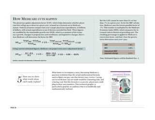 PAGE 39
What better to accompany a story discussing Medicare’s
payment evolution than the actual mathematical formula
used to figure out pay cuts that doctors may receive. Laying
out in words how cuts are made would be a daunting task, and
a boring read. But this formula is so precise, physicians could
plug in their own numbers. This technical graphic is
particularly good for an audience that is scientifically and
mathematically inclined.
AMERICAN MEDICAL NEWS AMEDNEWS.COM SEPTEMBER 25, 2006
5
CMS chief Dr. McClellan to leave agency [ PAGE 8 ]
MEDICARE / MEDICAID n LEGISLATION AND REGULATION n NATIONAL HEALTH POLICY
Government&Medicine
F
amily physician J. Edward Hill, MD, remembers a time
when physicians who saw Medicare patients were able
to do something that is unheard of today. After the visit,
they would tell the federal government what they thought
was a fair price for their care, and Medicare would pay.
“The reimbursement system was unbelievable,” said Dr.
Hill, American Medical Association immediate past presi-
dent. “You were actually paid what you charged.”
When Dr. Hill started practicing in 1968, near the begin-
ning of Medicare’s life, he charged $3 for a basic office or
home visit. No government-set physician fee schedule
based on rigid mathematical formulas determined this fig-
ure for him.
For nearly 30 years from Medicare’s birth in 1965, the
program operated under some form of the “usual, custom-
ary and reasonable” physician fee system. As long as a doc-
tor quoted his or her usual charge for a procedure and as
long as that figure was within a certain
range of fees that physicians in the same
area were charging for the same service,
Medicare would pay its full share.
The claims process was simple enough
that most doctors did not need the support
staff that they do today to help figure it
out, Dr. Hill said. “My wife was filling out
Medicare claims longhand at the kitchen
table at night and then mailing them the next day.”
Physicians were subject to certain limits in what they
charged, but they would hit these caps only if they raised
fees past the top end of the range. At that point, Medicare
would pay them at the upper limit for that area. If more and
more physicians in the region increased their fees at the
same time, the maximum charge would rise accordingly.
Doctors soon found that they could discover Medicare’s
limits by charging increasingly higher rates until the gov-
ernment checks started coming back short.
Therein lay the major failing of the system, said Stuart
H. Altman, PhD, a health policy professor at Brandeis Uni-
versity in Waltham, Mass. Because federal limits increased
when large numbers of physicians raised their fees, the
amounts that Medicare and many beneficiaries were pay-
ing soon went out of control.
Medicare had adopted this payment structure because it
was demanded by a physician community that was opposed
to the creation of the program in the first place. But much
THE PAYMENT FORMULA
Step 1: Medicare calculates relative value units for each physician service based on how
much a physician is expected to spend on the procedure in terms of work and practice
expenses, including medical liability coverage.
Step 2: The relative value units are adjusted based on the cost of practicing medicine in the
doctor’s geographic area.
Step 3: Medicare calculates the update adjustment factor, of which the sustainable growth
rate is a part. The factor is used to control physician spending in Medicare.
Step 4: The update adjustment factor is multiplied by the Medicare Economic Index,
which is a measure of change in the cost of practicing medicine. The resulting update is a
percentage.
Step 5: The update is applied to Medicare’s conversion factor. This step raises or lowers
physician payment because the conversion factor is then used to turn the relative value
unit totals into dollar amounts. The result is a new payment rate for each physician
service.
crisisto a
Prelude
In 1992 physicians lost the ability to set
their own Medicare prices. The new
payment system seemed to work at first,
but problems quickly ensued.
Next week:
A “rational”
system
unraveled
M E D I C A R E P A Y M E N T
Past Present Futuret
tt
. . . . . . . . . . . . . . . . . . . . . . . . . . . . .
Story by David Glendinning
Illustration by Chris Gash
Continued on next page
................................
. . . . . . . . . . . . . . . . . . . . . . . . . . . . . . . . . .
5
How can we show
what words alone
can’t easily explain?
HOW MEDICARE CUTS HAPPEN
Target2006 - Actual2006
Actual2006
X 0.33
Target4/96-12/06 - Actual4/96-12/06
Actual2006 (1 + SGR2007)
UAF2007 = 81.7 - 97.4
97.4
X 0.75 + X 0.33 = -0.280 = -28.0%
693.6 - 741.0
97.4 x 1.007
The physician update adjustment factor (UAF), which helps determine whether physi-
cian fees will go up or down in a given year, is based on a formula set in Medicare
statute. Federal actuaries compare last year’s target physician expenditures, in billions
of dollars, with actual expenditures to see if doctors exceeded the limit. These figures
are modified by the sustainable growth rate (SGR), which is a measure of the econo-
my’s growth, changes in program fees and enrollment, and legislative changes. Here’s
how Medicare will determine the factor for 2007:
UAF2007 = X 0.75 +
SOURCE: CENTERS FOR MEDICARE & MEDICAID SERVICES
But the UAF cannot be more than 3% or less
than -7% in a given year. So for the 2007 calcula-
tion, Medicare uses the lowest possible factor of
-7%. This number is multiplied by the Medicare
Economic Index (MEI), which measures the in-
creased costs to doctors of providing care. The
resulting percentage is applied to Medicare’s
conversion factor, and that’s how the govern-
ment determines next year’s pay:
UAF -7.0%
MEI 2.0%
Calculated 2007
payment change -5.1%
Note: Estimated figures will be finalized Nov. 1.
................................
Using current estimated figures, Medicare can project next year’s adjustment factor:
 