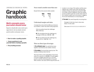 PAGE 50
Math concepts every
journalist should know
Reporters should add a notes mode [cq] to
signal that he/she has double-checked
quoted numbers and proper names.
n How to make a quality graphic
n Seven questions to ask
yourself when creating a graphic
n The proofing process
Never round a number more than once
Round 10.45 to the nearest whole number
Right Wrong
10.45 10.45
10 10.5
11
Understand margins and ratios
A margin has to do with the difference between
two numbers, while ratio deals with proportion.
If the incumbent beats the challenger
200 to 100, then:
n The incumbent beat the challenger by
a margin of 100 votes. (200-100 = 100)
n The incumbent beat the challenger by
a ratio of 2 to 1. (200/100 = 2/1)
There are three types of averages
1. The arithmetic mean: You add all the items
together and divide by the number of items.
2. The median: You list all the items by size. The
median is halfway down the list.
The mean alone can be misleading. If the mean
salary for a practice is $100,000, it would suggest
everyone is highly paid. But if it’s a one-doc
practice and the remaining staff are low-paid
office workers, the mean will be large because one
number is very large. The median and the mean
together give a better idea of the spread of the
numbers. If that one physician earned $175,000
in an office of three employees, then the median
income would be quite low. On the other hand, if
the median is quite near to the mean, it suggests
the income distribution is evenly balanced.
3. The mode: The most frequently occurring item.
Example: In the list of men’s shoe sizes
below, 9 is the mode.
Shoe sizes: 6, 8, 8, 8, 9, 9, 9, 9, 9, 10, 10, 12, 15
Graphic
handbook
AMERICAN MEDICAL NEWS
 