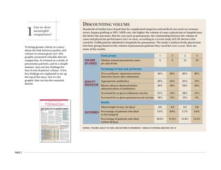 PAGE 7
To bring greater clarity to a story
about the link between quality and
volume in nonsurgical care, this
graphic presented valuable data for
comparison. It is based on a study of
pneumonia patients, and in a simple
manner, lays out key findings for
four levels of patient volume. A few
key findings are explained to set up
the top of the story, but it’s the
graphic that carries the essential
details.
1
Can we show
meaningful
comparisons?
n Doctors say the decision
opens the door for “junk
science.”
AMY LYNN SORREL
AMNEWS STAFF
If a New York appeals court ruling
that loosened rules for expert witness
testimony allowed in medical liability
cases stands, physicians say it will
open the gate for unreliable scientific
evidence to enter the courtroom.
In a unanimous opinion, the Appel-
late Division of the Supreme Court,
the state’s intermediate level, said ex-
perts did not need to show peer-re-
viewed medical literature to prove
that their medical opinion was accept-
ed in the scientific community.
Judges found that a lower court ap-
plied the testimony rule “too restric-
tively” when it wouldn’t allow the tes-
timony and dismissed the case.
Physicians say the appeals court
ruling defies state precedent uphold-
ing rigorous scrutiny of what testimo-
ny is permitted to be heard by jurors.
If the courts don’t adhere to the stan-
dard, physicians say, ripple effects
could cause meritless lawsuits to en-
ter the legal system.
Lawyers for the physician in the
case are asking the appeals court to
reconsider. If that doesn’t happen,
they will ask the state’s high court to
overturn the ruling. The medical com-
munity has weighed in on the physi-
cian’s side, with doctors and a phar-
maceutical company fearing that the
ruling would be used as an example
for other courts to relax the rule if it’s
not reversed.
“There should be a high standard,
and it’s up to the courts to make sure
that any medical theory being [pre-
sented] actually has the support of the
profession,” said Donald Moy, general
counsel to the Medical Society of the
State of New York, which filed a
friend-of-the-court brief with the
American Medical Association and
Pfizer. The company didn’t manufac-
ture the drug in the lawsuit but does
not want to see a precedent set.
Allowing only peer-reviewed liter-
ature is critical, Moy explained, be-
cause it is often difficult for a jury to
differentiate between credible science
and “junk science.”
Mary Beth Ott, who represents the
plaintiff, said the appeals court ruling
is correct, “and that’s the law as it
stands now.” Ott declined to comment
further, citing the pending litigation.
Did a drug trigger a disease?
The case, Zito v. Zabarsky, stems from
a November 2003 trial court hearing
to screen expert witness testimony.
New York courts require the testimo-
ny with the plaintiff’s filing of a med-
ical liability case to determine the va-
lidity of claims made. Judges follow
the Frye standard, derived from a 1923
federal ruling that established that
novel scientific evidence presented in
court must “have gained general ac-
ceptance” in the relevant scientific
community.
Pamela Zito sued Queens internist
Gary Zabarsky, MD, alleging that he
had prescribed her an “excessive”
dose of the cholesterol drug, Zocor
(simvastatin), which caused her to de-
velop an autoimmune disease, court
records show. Dr. Zabarsky denies the
n For diseases such as pneumonia, higher
patient volume could mean worse
physician performance.
KEVIN B. O’REILLY
AMNEWS STAFF
Practice makes perfect? Not always. That’s the find-
ing of a recent study that sought to find out whether
physicians who cared for a higher volume of pneu-
monia patients in a given year were more likely
to follow quality guidelines and achieve superior
outcomes.
Hundreds of studies have used patient volume as
a proxy in quality measurement for high-risk surgi-
cal procedures, such as coronary bypass artery
graft or care for complex diseases such as
HIV/AIDS. Nearly 70% of studies examining physi-
cian performance in those areas found a statistical-
ly significant association between higher patient
volume and superior outcomes, according to a 2002
medical literature review published in the Annals
of Internal Medicine.
But the much-touted volume-outcome correla-
tion appears to fall apart for care such as pneumo-
nia, according to a study published in the Feb. 21
Annals of Internal Medicine.
The evaluation of 9,741 doctors who cared for
AMERICAN MEDICAL NEWS AMEDNEWS.COM MAY 1, 2006
11
Professional IssuesHEALTH CARE LITIGATION n MEDICAL EDUCATION n ETHICS n PROFESSIONAL REGULATION
ETHICS FORUM: Apply standards of care equitably [ PAGE 16 ]
Volume-quality correlation
not clear cut, study says
Continued on page 14
Court lowers bar on scientific evidence
CASE AT A GLANCE
Pamela Zito v. Gary Zabarsky, MD
Venue: New York Supreme
Court, Appellate Division,
Second Department
At issue: Whether medical
expert testimony required in
medical liability cases must
include peer-reviewed literature
to show that an opinion is
generally accepted by the
scientific community. The
appeals court said no.
Potential impact: Physicians
say the ruling goes against
precedent, exposing doctors to
more lawsuits. The court said a
high standard deprives injured
plaintiffs of their day in court.
Continued on next page
New York appeals court ruling
“It’s up to the courts to
make sure any medical
theory ... has support of
the profession.”
Donald Moy, MSSNY general counsel
DISCOUNTING VOLUME
Hundreds of studies have found that for complicated surgeries and medical care such as coronary
artery bypass grafting or HIV/AIDS care, the higher the volume of cases a physician or hospital sees,
the better the outcomes. But for care such as pneumonia, the relationship between the volume of cas-
es and physician performance isn’t so clear, according to a recent study of 9,741
doctors who cared for 13,480 patients admitted to hospitals for pneumonia. The study’s authors broke
physicians into four groups based on the volume of pneumonia patients they cared for over a year.
Here are some of the results:
Study groups: 1 2 3 4
Median annual pneumonia cases 4 9 15 29
per physician
Percentage of time task performed
First antibiotic administered less 59% 63% 62% 62%
than four hours after admission
Appropriate antibiotics 82% 81% 81% 79%
Blood cultures obtained before 84% 84% 84% 83%
administration of antibiotics
Screened for or given influenza vaccine 21% 19% 20% 12%
Screened for or given pneumococcal vaccine 16% 13% 13% 9%
Results
Mean length of stay (in days) 6.0 6.0 6.2 6.6
Percentage of patients who died 5.8% 6.0% 5.7% 6.6%
in the hospital
Percentage of patients who died 10.9% 11.8% 11.0% 12.5%
within 30 days
SOURCE: “VOLUME, QUALITY OF CARE, AND OUTCOME IN PNEUMONIA,” ANNALS OF INTERNAL MEDICINE, FEB. 21
VOLUME
OF CASES
QUALITY
INDICATOR
OUTCOMES
DISCOUNTING VOLUME
Hundreds of studies have found that for complicated surgeries and medical care such as coronary
artery bypass grafting or HIV/AIDS care, the higher the volume of cases a physician or hospital sees,
the better the outcomes. But for care such as pneumonia, the relationship between the volume of
cases and physician performance isn’t so clear, according to a recent study of 9,741 doctors who
cared for 13,480 patients admitted to hospitals for pneumonia. The study’s authors broke physicians
into four groups based on the volume of pneumonia patients they cared for over a year. Here are
some of the results:
Study groups: 1 2 3 4
Median annual pneumonia cases 4 9 15 29
per physician
Percentage of time task performed
First antibiotic administered less 59% 63% 62% 62%
than four hours after admission
Appropriate antibiotics 82% 81% 81% 79%
Blood cultures obtained before 84% 84% 84% 83%
administration of antibiotics
Screened for or given influenza vaccine 21% 19% 20% 12%
Screened for or given pneumococcal vaccine 16% 13% 13% 9%
Results
Mean length of stay (in days) 6.0 6.0 6.2 6.6
Percentage of patients who died 5.8% 6.0% 5.7% 6.6%
in the hospital
Percentage of patients who died 10.9% 11.8% 11.0% 12.5%
within 30 days
SOURCE: “VOLUME, QUALITY OF CARE, AND OUTCOME IN PNEUMONIA,” ANNALS OF INTERNAL MEDICINE, FEB. 21
VOLUME
OF CASES
QUALITY
INDICATOR
OUTCOMES
 