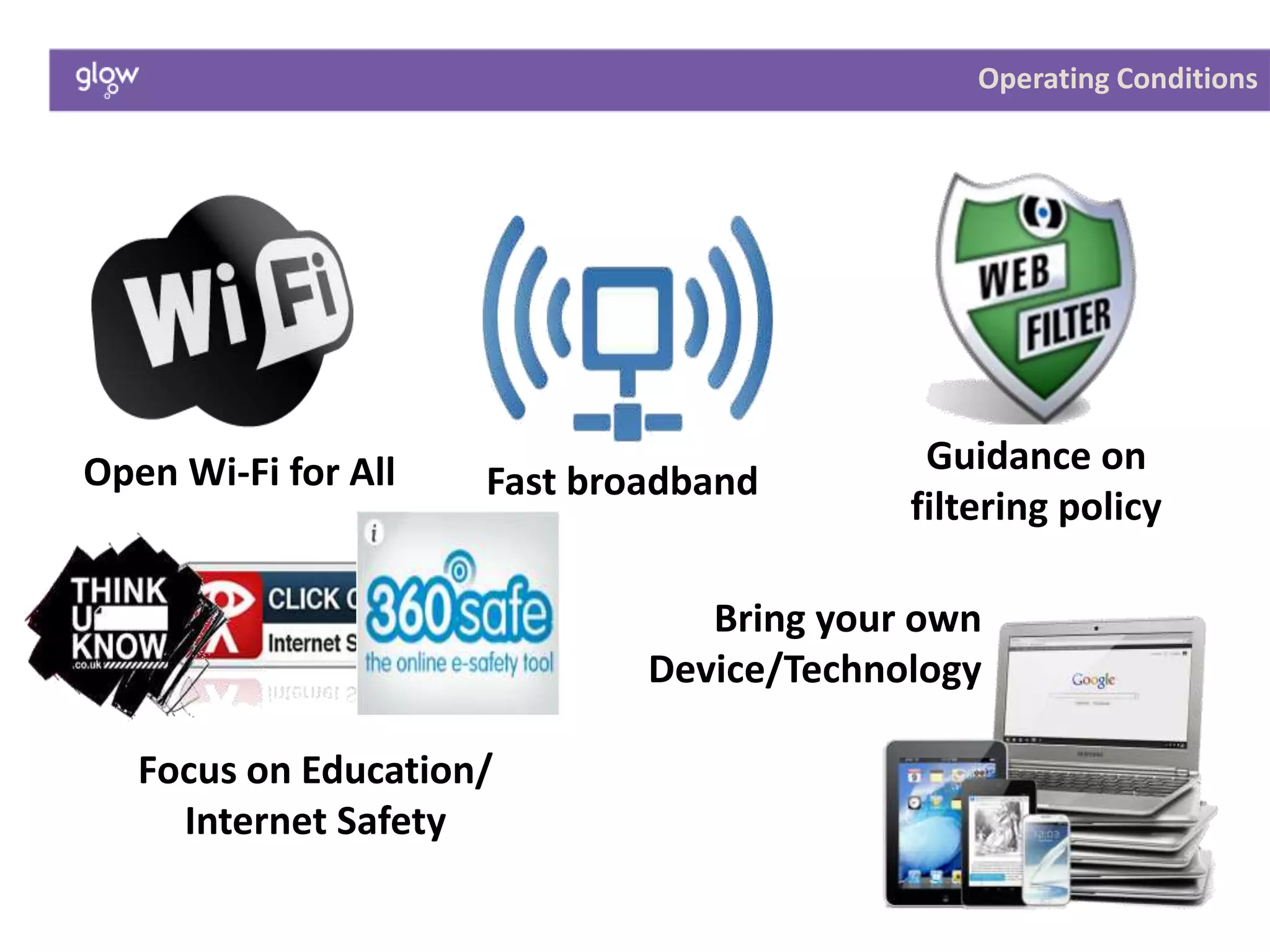 Operating Conditions
Open Wi-Fi for All Fast broadband
Guidance on
filtering policy
Bring your own
Device/Technology
Focus on Education/
Internet Safety
 