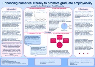 Enhancing numerical literacy to promote graduate employability
Louise Taylor, Nottingham Trent University

1. The challenging graduate market.
As a result of the global economic crisis the
legal graduate employment market has been
in a state of decline (Law Society, 2003-11).
In such a competitive market employers are
able to be more discerning than ever in their
choice of graduates for the diminishing
number of training contracts available. This
has placed an increased expectation on the
Qualifying Law Degree (QLD) to deliver
commercially savvy graduates who possess
key transferable and employability skills. In a
host of recent surveys conducted with
graduate employers numeracy has been
highlighted as one such expected skill.
The Quality Assurance Agency for Higher
Education (QAA) (QAA, 2007) and the
Solicitors Regulation Authority (SRA) (SRA,
2001, p.1) require that the QLD includes a
taught element of numeracy. As law
teachers we must ask ourselves whether we
meet this minimum requirement, and even if
we do, whether we could do more to
enhance the numerical literacy of our
students in order to promote their
employability and future-proof their careers.

“Mathematical literacy is an individual’s
capacity to identify and understand the
role that mathematics plays in the
world, to make well-founded
judgements and to use and engage
with mathematics in ways that meet
the needs of that individual’s life as a
constructive, concerned and reflective
citizen.”

The graph on the
right demonstrates
an overall decline in
training contracts
registered with the
Law Society since
the start of the
economic crisis in
2008.

•
•
•
•
•
•

No. of traineeships by year

In such a challenging market it is clear that we must
move with the times and deliver modules and extracurricular activities that develop skill-rich graduates
who are both employable and well equipped to
become the lawyers of tomorrow (Susskind 2012,
p.5). Key to this is the recognition that numerical
literacy is a core skill which ought to be interwoven
throughout the activities offered within our law
schools.

The findings from a content analysis of module
specifications for all modules offered on the full-time
year -long QLD at Nottingham Law School (NLS)
are displayed in the pie chart below. This shows that
one module (Law of Contract and Problem Solving)
includes an element of numeracy skills teaching.
Assuming that this approach is representative of
that adopted in other law schools it can be
concluded that the minimum regulatory
requirements are being met. That said, there clearly
remains scope to further
enhance the numerical
Modules
w/o
literacy of our students
numeracy
by offering additional
Modules
numeracy skills teaching
with
and extra-curricular
numearcy
activities where
appropriate.
NLS QLD modules

2. Expectations of the QLD.

4. Enhancing numerical literacy.

“A student should demonstrate a
basic ability where relevant and as
the basis for an argument, to use,
present and evaluate information
provided in numerical or statistical
form.”
(QAA 2007, p. 4)

(National Numeracy 2012)
References

7000
6000
5000
4000
3000
2000
1000
0

3. Do we meet expectations?

Anderson, 2011
Law Society, 2003-11.
QAA, 2007. Benchmark Statement for Law.
SRA, 2001. Joint Statement on Qualifying Law Degrees.
Susskind, R. LETR Briefing Paper 3/2012: Provocations and Perspectives.
National Numeracy, 2012.

Final year credit
bearing optional
module
Year 1 noncredit bearing
mandatory
online module

Employability
(incorporating
numeracy skills)
summer school

Optimum
numerical
literacy

“Employability skills are the most
important attributes that
businesses look for in new recruits,
but graduates are currently falling
short of employers’ expectations...”
(Anderson 2011)

It is contended that the model outlined above
would be relatively simple to introduce, would
provide an optimum yield of numerically literate
graduates, and would cause minimal disruption to
the substantive content delivered on the existing
NLS QLD curriculum.

Acknowledgements
Special thanks go to Sinead Moynihan-Case for
her technical assistance and to Jenny Holloway,
Rebecca Huxley-Binns and Martin Millward for
their critical advice.

As law teachers it is our job to facilitate our
students in gaining the knowledge and
skills necessary to secure employment
upon leaving university and then to survive
the challenges they may face once in that
employment.
Presently we are providing students with
the minimum opportunities to enhance their
numerical literacy during their time with us.
While this does meet the regulatory
requirements for a QLD this may add little
in significant value to the numerical literacy
of the students that we teach. Worse still,
in some cases we may actually be
providing students with an educational
landscape so largely absent of numbers
that they are allowed to forget some of the
numerical literacy which they had
developed as part of their secondary
education. To this extent we are doing our
students and their eventual employers a
dis-service.
If we want to promote graduate
employability and future-proof our students’
careers then we should place numerical
literacy alongside skills such as language
literacy at the core of the QLD. This could
be achieved through the implementation of
a fairly simple model without detracting
from the substantive content of the QLD.
All that is needed is the will (and numerical
literacy) of the law faculty to facilitate it.

For further information
Louise Taylor
Nottingham Law School
Nottingham Trent University
Burton Street
Nottingham, NG1 4BU.

Direct dial: (0115) 848 6054
Email: Louise.Taylor@ntu.ac.uk

 