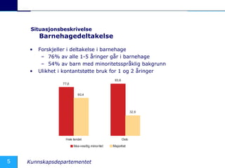 Situasjonsbeskrivelse Barnehagedeltakelse Forskjeller i deltakelse i barnehage  76% av alle 1-5 åringer går i barnehage 54% av barn med minoritetsspråklig bakgrunn Ulikhet i kontantstøtte bruk for 1 og 2 åringer 