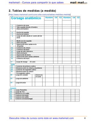 mailxmail - Cursos para compartir lo que sabes


2. Tablas de medidas (a medida)
[ http://www.mailxmail.com/curso-alta-costura/tablas-medidas-medida]




Descubre miles de cursos como éste en www.mailxmail.com                4
 