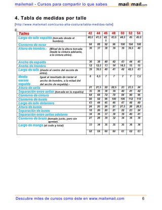 mailxmail - Cursos para compartir lo que sabes


4. Tabla de medidas por talle
[ http://www.mailxmail.com/curso-alta-costura/tabla-medidas-talle ]




Descubre miles de cursos como éste en www.mailxmail.com               6
 