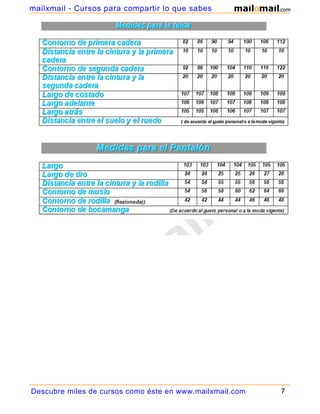 mailxmail - Cursos para compartir lo que sabes




Descubre miles de cursos como éste en www.mailxmail.com   7
 