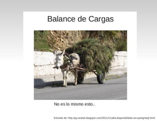                           

    Extraido de: http://py-arahat.blogspot.com/2011/11/alta-disponibilidad-con-postgresql.html
 