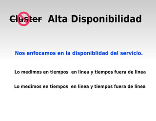 Cluster Alta Disponibilidad


     Nos enfocamos en la disponiblidad del servicio.


     Lo medimos en tiempos en linea y tiempos fuera de linea


    Lo medimos en tiempos en linea y tiempos fuera de linea




                                
 