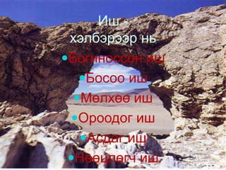 Үндэсний хэлбэрүүд 