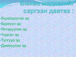 Өмнөх мэдлэгийг сэргээн давтах : Бүрэлдүүлэх эд