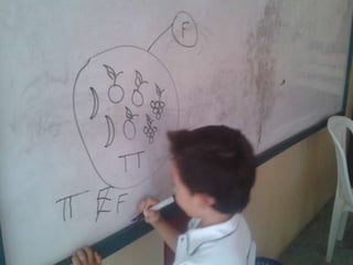 tablero, tareasAl tablero