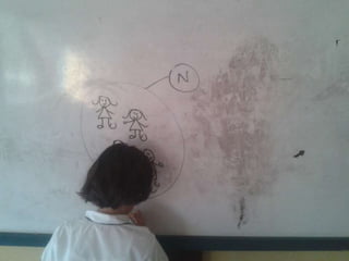 tablero, tareasAl tablero