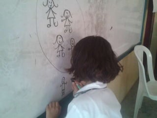 tablero, tareasAl tablero