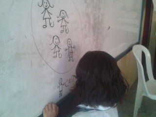 tablero, tareasAl tablero