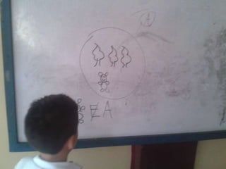 tablero, tareasAl tablero