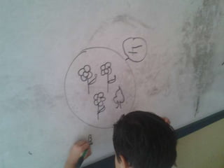 tablero, tareasAl tablero