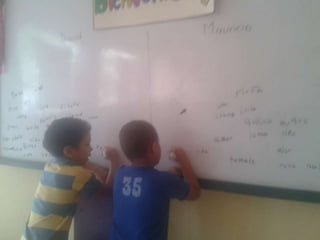 tablero, tareasAl tablero