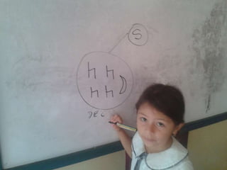 tablero, tareasAl tablero