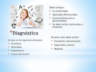 * 
Debe evaluar: 
• La creatividad 
• Aptitudes diferenciales 
• Características de la 
personalidad. 
• Se debe incluir entrevistas y 
amanesis. 
Se basa en los siguientes principios: 
• Pluralismo 
• Defendible. 
• Comprensivo. 
• A favor del alumno. 
Durante este debe existir: 
• Excelente comunicación. 
• Seguridad y afecto. 
• Respeto. 
 