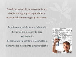 Cuando se toman de forma conjunta los
objetivos a lograr y las capacidades y
recursos del alumno surgen 4 situaciones:
• Rendimiento suficiente y satisfactorio.
• Rendimiento insuficiente pero
satisfactorio.
• Rendimiento suficiente e insatisfactorio.
• Rendimiento insuficiente e insatisfactorio.
 