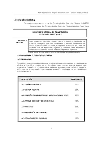 Perfil de Director/a Hospital de Constitución - Servicio de Salud Maule




I. PERFIL DE SELECCIÓN
           Fecha de aprobación por parte del Consejo de Alta Dirección Pública: 12-04-2011
                   Representante del Consejo de Alta Dirección Pública: Leontina Paiva Rojas


                        DIRECTOR/A HOSPITAL DE CONSTITUCION
                              SERVICIO DE SALUD MAULE


  1. REQUISITOS
                  Titulo Profesional de una carrera de a lo menos 8 semestres de
  LEGALES
                  duración, otorgado por una universidad o instituto profesional del
                  Estado o reconocido por éste, o aquellos validados en Chile de
                  acuerdo con la legislación vigente y acreditar una experiencia
                  profesional no inferior a 5 años, en el sector público o privado.
                  Fuente: Articulo N º 2, del DFL Nº 18 de 18 de Julio de 2008 del Ministerio de Salud

   2. ATRIBUTOS PARA EL EJERCICIO DEL CARGO

   FACTOR PROBIDAD

   Capacidad para conducirse conforme a parámetros de probidad en la gestión de lo
   público, e identificar conductas o situaciones que pueden atentar contra tales
   parámetros. Capacidad para identificar y aplicar estrategias que permitan fortalecer
   estándares de transparencia y probidad en su gestión y métodos de trabajo idóneos
   para favorecerlas.



        DESCRIPCIÓN                                                                     PONDERADOR


        A1. VISIÓN ESTRATÉGICA                                                                10 %


        A2. GESTIÓN Y LOGRO                                                                   20 %


        A3. RELACIÓN CON EL ENTORNO Y ARTICULACIÓN DE REDES                                   20 %


        A4. MANEJO DE CRISIS Y CONTINGENCIAS                                                  10 %


        A5. LIDERAZGO                                                                         20 %


        A6. INNOVACIÓN Y FLEXIBILIDAD                                                         10 %


        A7. CONOCIMIENTOS TÉCNICOS                                                            10 %




                                                      1
 