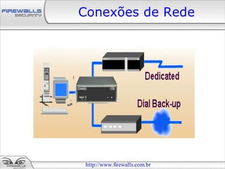 Conexões de Rede




 http://www.firewalls.com.br
 