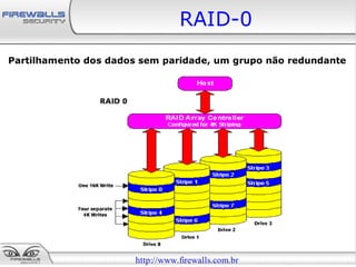 RAID-0
Partilhamento dos dados sem paridade, um grupo não redundante




                       http://www.firewalls.com.br
 