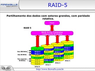 RAID-5
Partilhamento dos dados com setores grandes, com paridade
                         rotativa.




                    http://www.firewalls.com.br
 