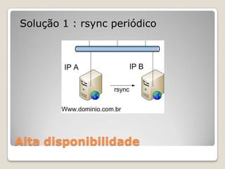 Alta disponibilidadeSolução 1 : rsyncperiódico