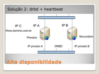 Alta disponibilidadeSolução 2: drbd + heartbeat