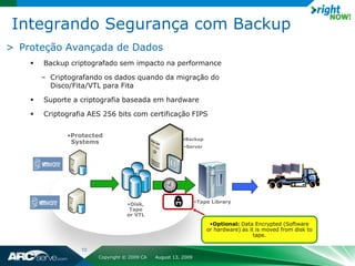 Integrando Segurança com Backup
> Proteção Avançada de Dados
          Backup criptografado sem impacto na performance

           – Criptografando os dados quando da migração do
             Disco/Fita/VTL para Fita

          Suporte a criptografia baseada em hardware

          Criptografia AES 256 bits com certificação FIPS


                 •Protected
                                                           •Backup
                  Systems
                                                           •Server




                                     •Disk,                       •Tape Library
                                      Tape
                                     or VTL
                                                                       •Optional: Data Encrypted (Software
                                                                      or hardware) as it is moved from disk to
                                                                                        tape.

                     15
                          Copyright © 2009 CA   August 13, 2009
 •15
 
