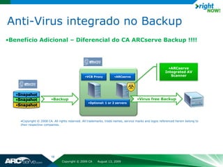 Anti-Virus integrado no Backup
•Benefício Adicional – Diferencial do CA ARCserve Backup !!!!



                                                                                                          •ARCserve
                                                                                                        Integrated AV
                                                •VCB Proxy          •ARCserve                              Scanner




                        •Backup                                                     •Virus free Backup
                                                  •Optional: 1 or 2 servers




    •Copyright © 2008 CA. All rights reserved. All trademarks, trade names, service marks and logos referenced herein belong to
    their respective companies.




                        16
                                Copyright © 2009 CA      August 13, 2009
 