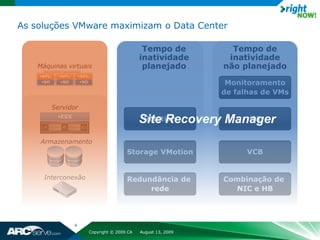 As soluções VMware maximizam o Data Center

                                              Tempo de           Tempo de
                                             inatividade        inatividade
   Máquinas virtuais                          planejado        não planejado
       •APL.•APL.
    •APL.     •APL.•APL.
        •SO •SO•SO •SO
     •SO                                                        Monitoramento
                                                               de falhas de VMs

        Servidor
           •ESX                               VMotion         HA
                                             Site Recovery Manager
    Armazenamento
                                       Storage VMotion               VCB


     Interconexão                      Redundância de          Combinação de
                                            rede                 NIC e HB




                  4
                       Copyright © 2009 CA   August 13, 2009
 