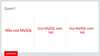 Copyright © 2016 Oracle and/or its affiliates. All rights reserved. |
Não usa MySQL
Usa MySQL sem
HA
Usa MySQL com
HA
Quem?
 