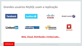 Copyright © 2016 Oracle and/or its affiliates. All rights reserved. |
Grandes usuários MySQL usam a replicação
36
Web, Cloud, Distribuído e Embarcado…
 