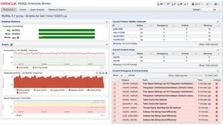 Copyright © 2016 Oracle and/or its affiliates. All rights reserved. | 68
 
