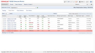 Copyright © 2016 Oracle and/or its affiliates. All rights reserved. | 71
 