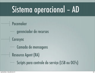 Sistema operacional – AD
Pacemaker
gerenciador de recursos
Corosync
Camada de mensagens
Resource Agent (RA)
Scripts para controle do serviço (LSB ou OCFs)
22quinta-feira, 4 de julho de 13
 